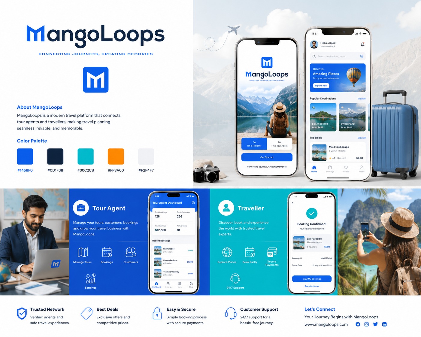 Logo design 88 by Brandingo